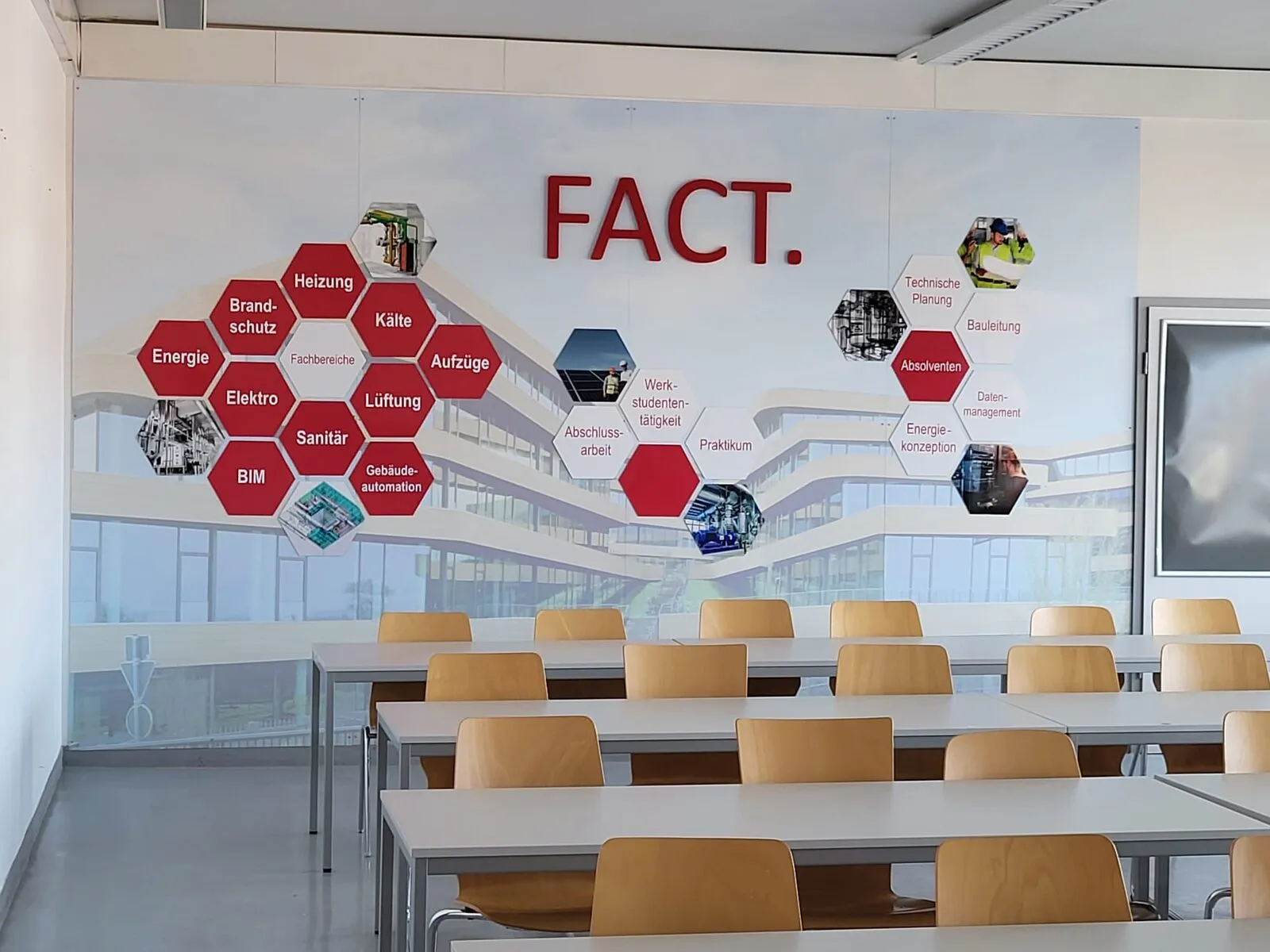 FACT – Innenraum