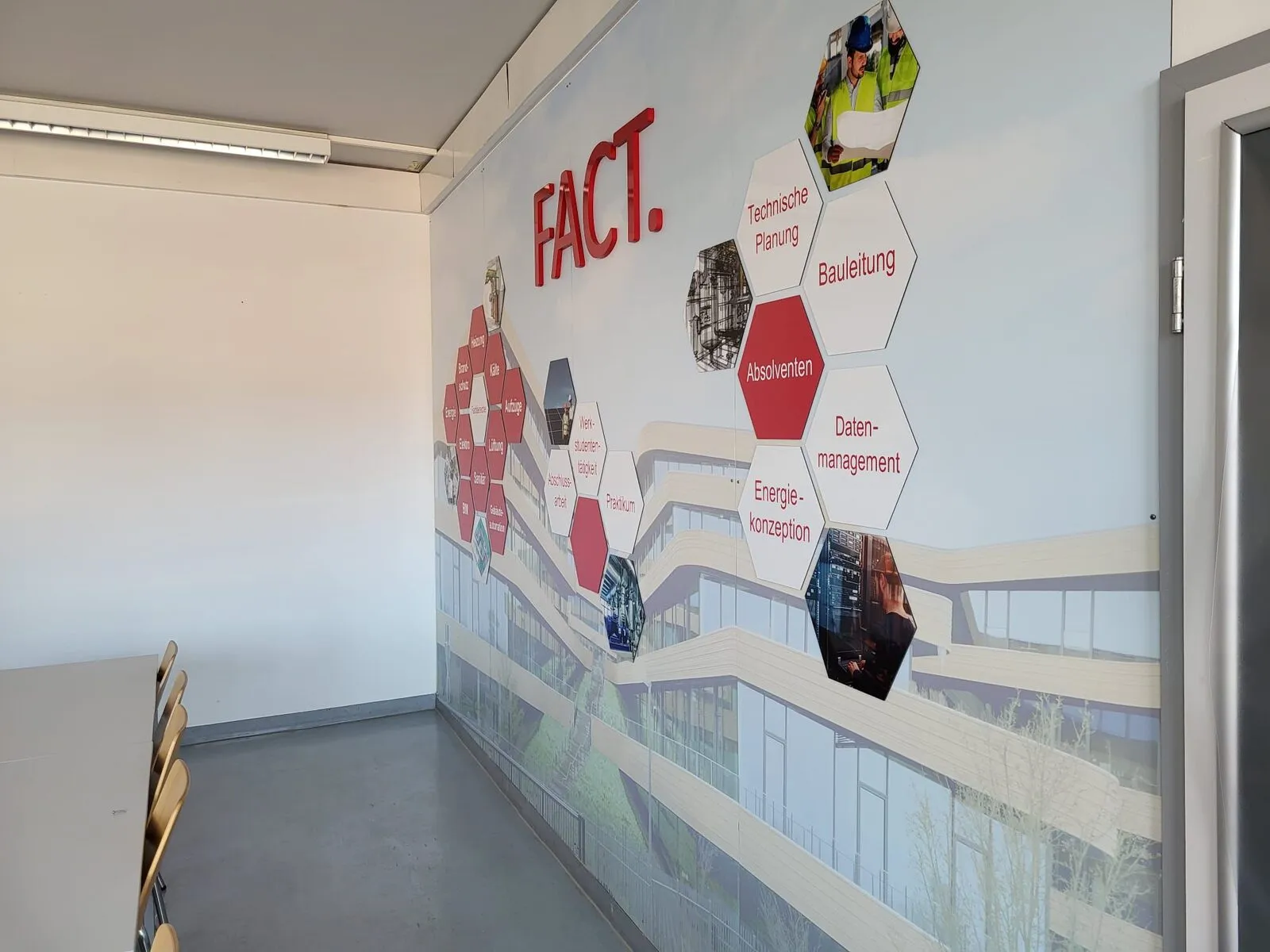 FACT – Wandgestaltung